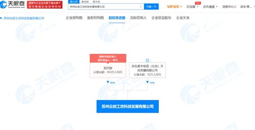 京東星宇投資蘇州眾創(chuàng)工坊，加速布局互聯(lián)網(wǎng)文化新生態(tài)